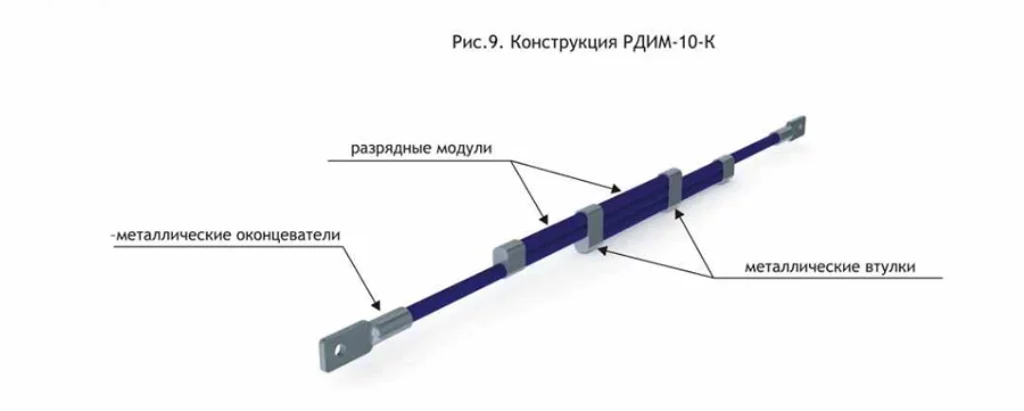 Конструкция РДИМ-10-К