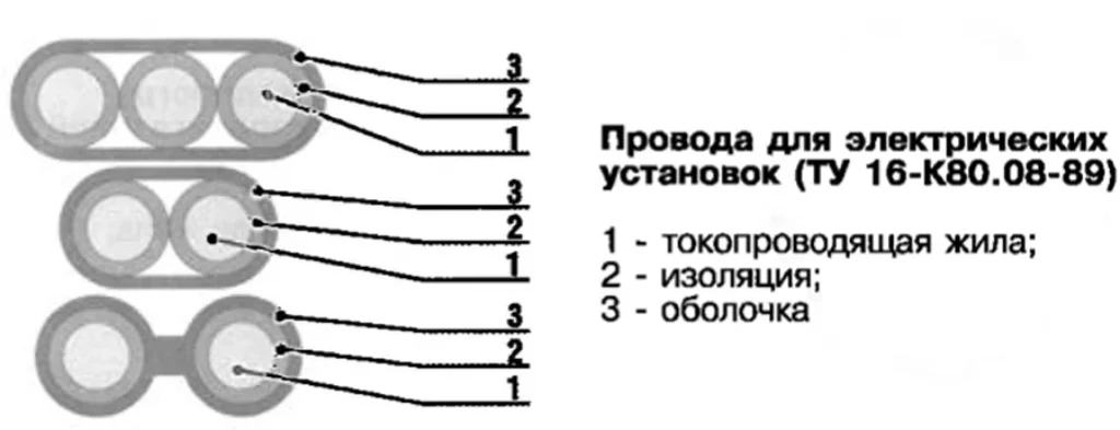ТУ 16-К80.08-89